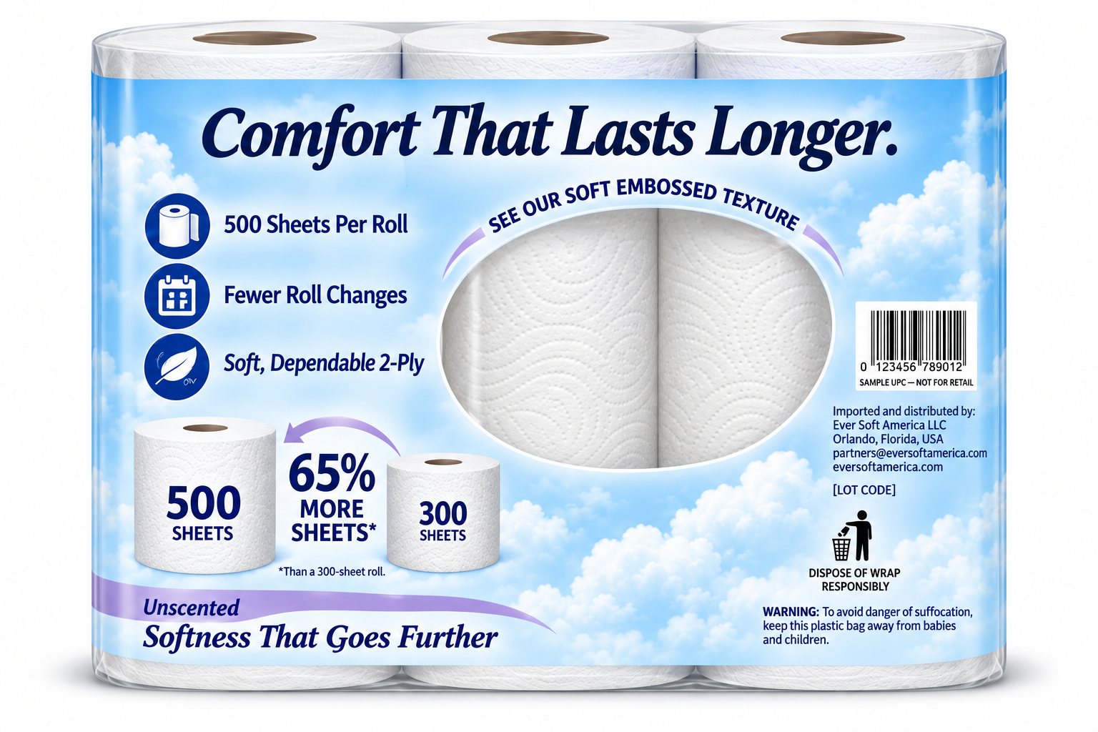 Ever Soft 12-Roll Pack, back packaging